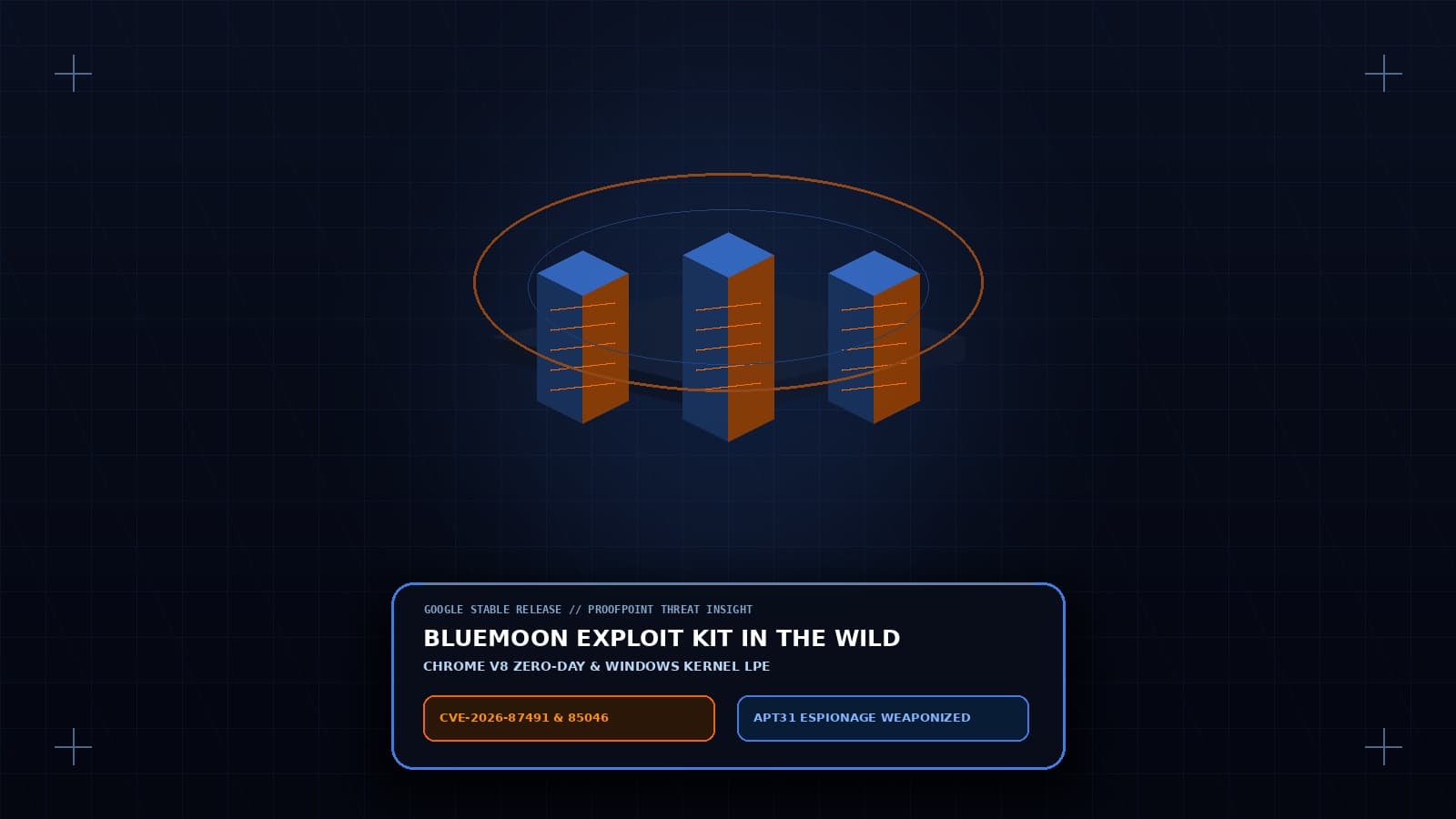 3D isometric visualization of Google Chrome V8 engine exploitation chained into Windows kernel memory sandbox breakout