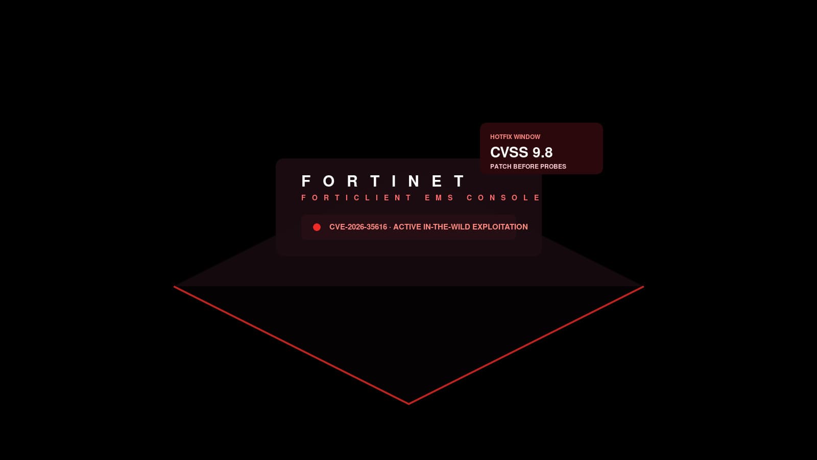 Fortinet FortiClient EMS console with CVE-2026-35616 CVSS 9.8 critical hotfix alert