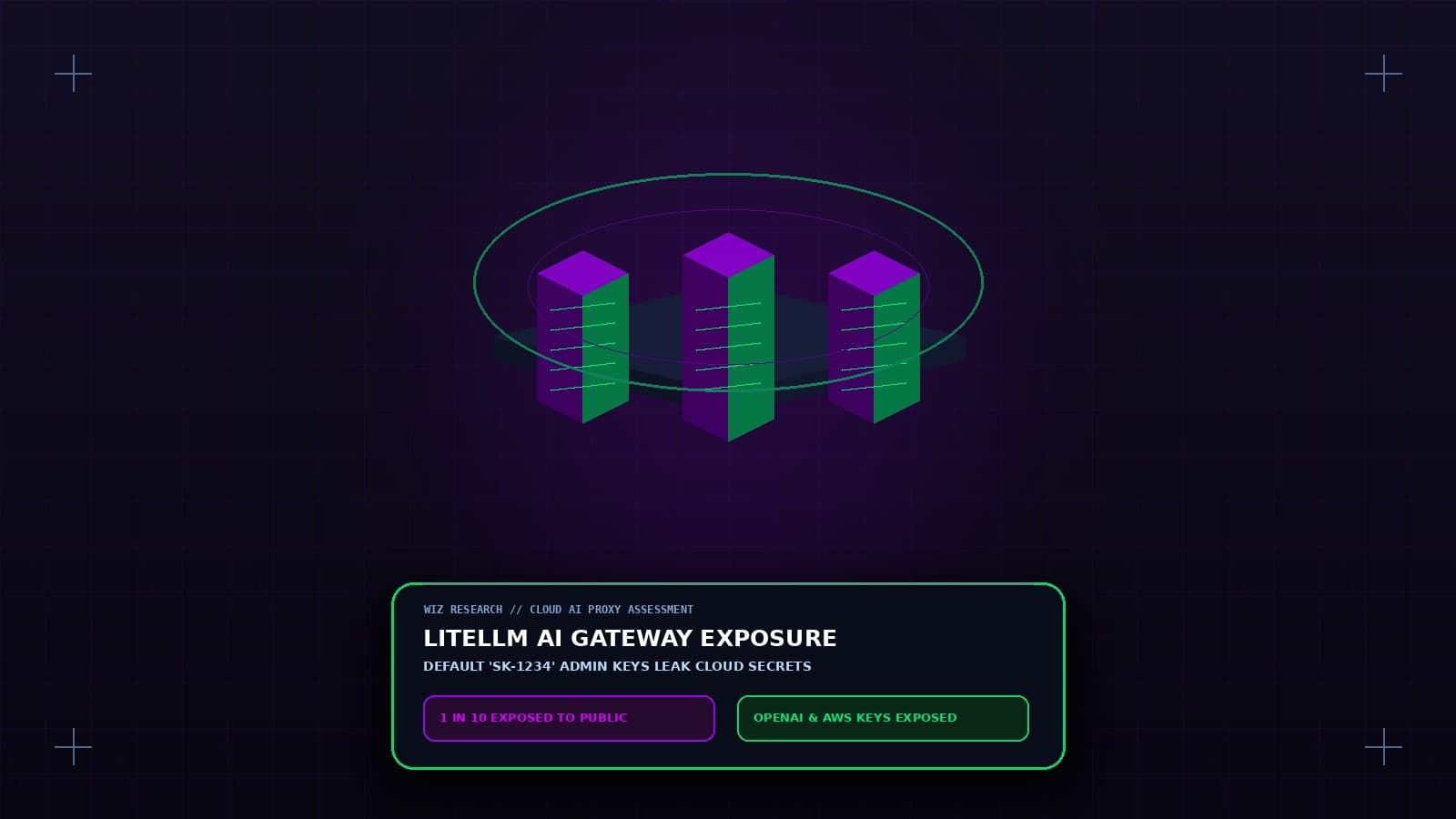 3D isometric AI gateway proxy architecture showing leaked API tokens and an unlocked master admin key card
