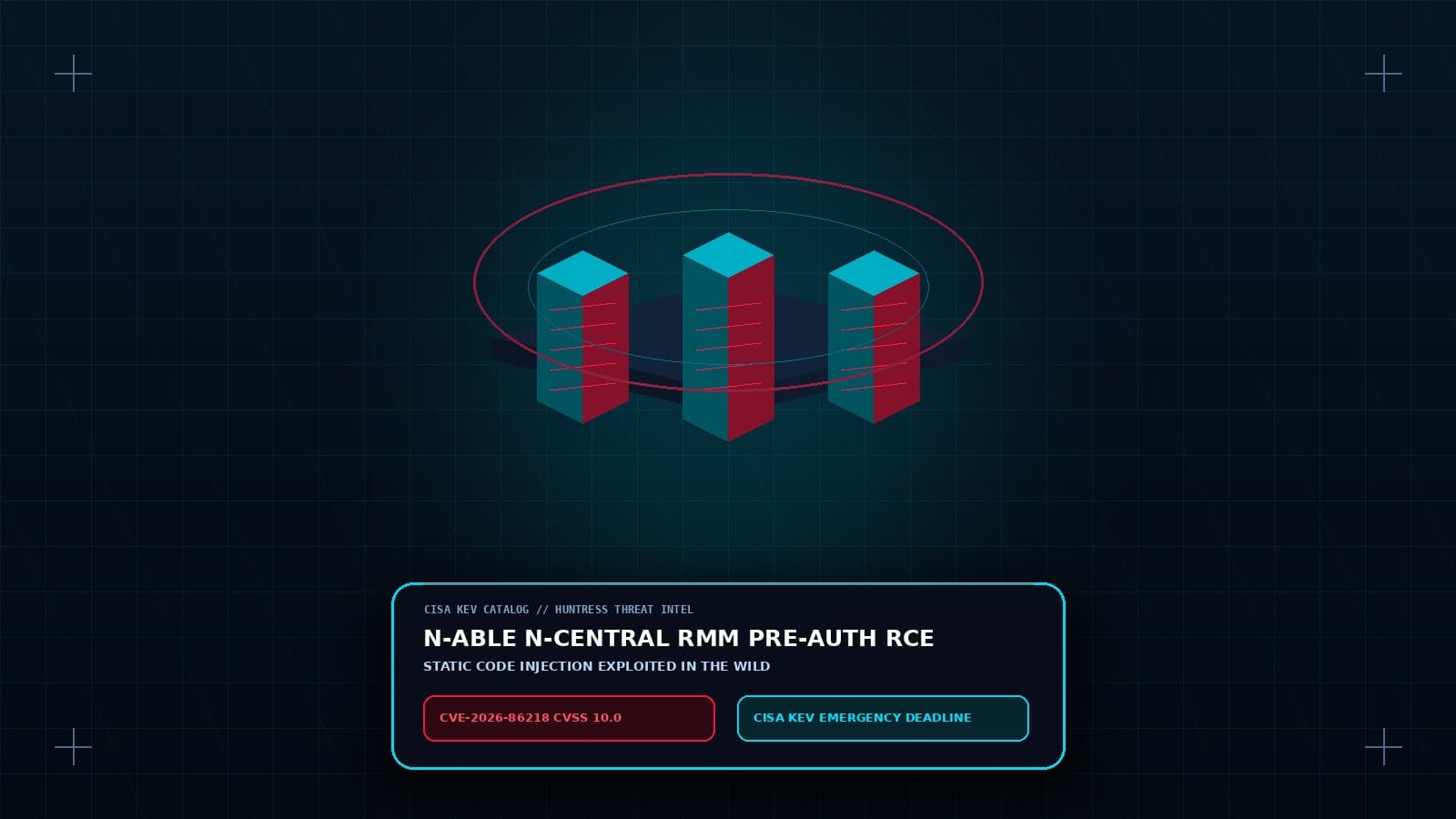 N-able N-central Remote Monitoring and Management Architecture and Authentication Bypass Flow