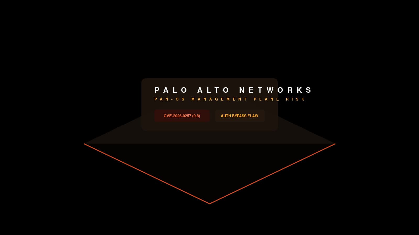 Palo Alto Networks PAN-OS firewall console showing CVE-2026-0257 authentication bypass risk